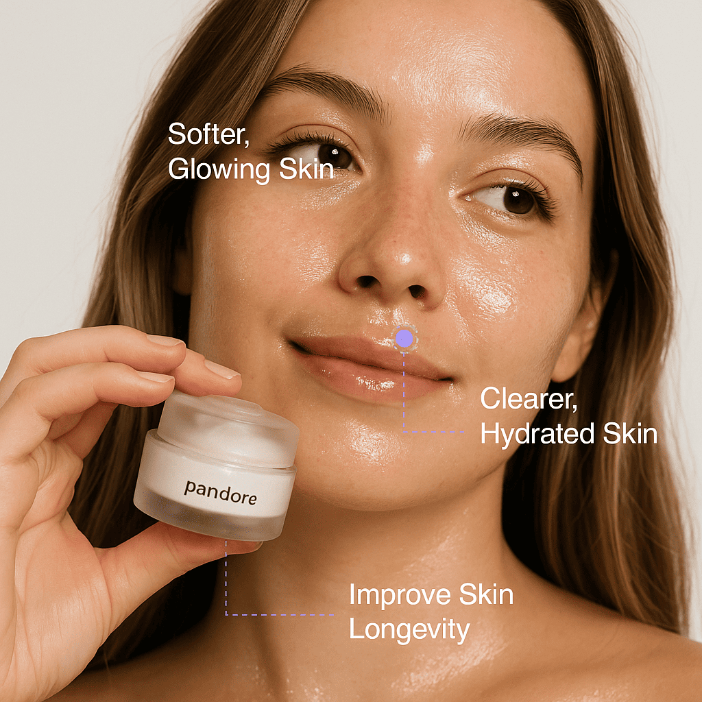 Pandore™ Skincare Filter